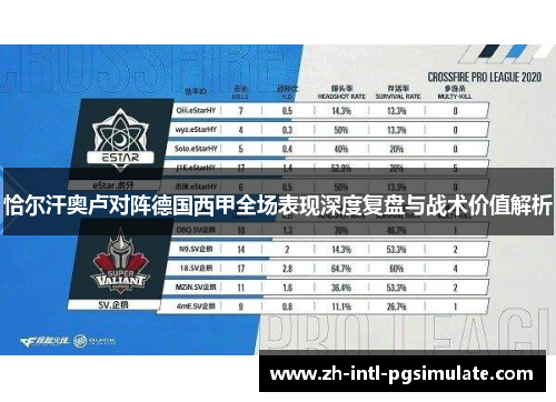 恰尔汗奥卢对阵德国西甲全场表现深度复盘与战术价值解析