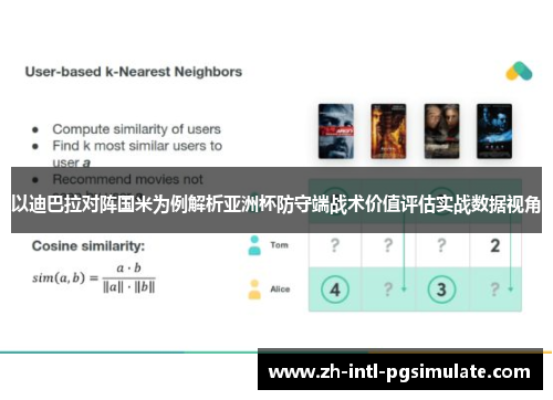 以迪巴拉对阵国米为例解析亚洲杯防守端战术价值评估实战数据视角