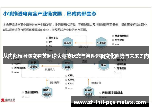 从内部氛围演变看英超球队竞技状态与管理逻辑变化趋势与未来走向 从内部氛围演变看英超球队竞技状态与管理逻辑变化趋势与未来走向