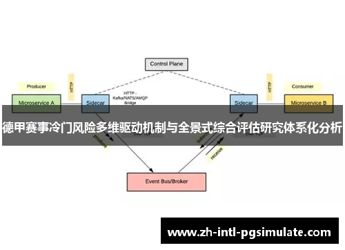 德甲赛事冷门风险多维驱动机制与全景式综合评估研究体系化分析 德甲赛事冷门风险多维驱动机制与全景式综合评估研究体系化分析