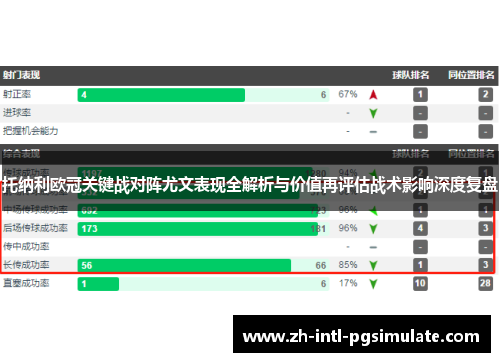 托纳利欧冠关键战对阵尤文表现全解析与价值再评估战术影响深度复盘