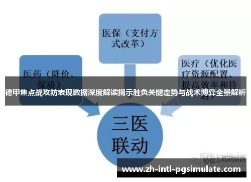 德甲焦点战攻防表现数据深度解读揭示胜负关键走势与战术博弈全景解析 德甲焦点战攻防表现数据深度解读揭示胜负关键走势与战术博弈全景解析