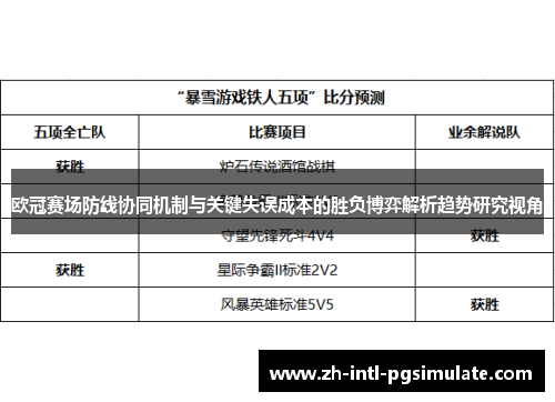 欧冠赛场防线协同机制与关键失误成本的胜负博弈解析趋势研究视角