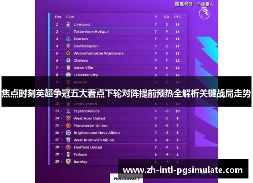 焦点时刻英超争冠五大看点下轮对阵提前预热全解析关键战局走势