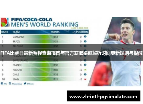 FIFA比赛日最新赛程查询指南与官方获取渠道解析时间更新规则与提醒 FIFA比赛日最新赛程查询指南与官方获取渠道解析时间更新规则与提醒