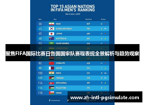 聚焦FIFA国际比赛日各国国家队赛程表现全景解析与趋势观察 聚焦FIFA国际比赛日各国国家队赛程表现全景解析与趋势观察