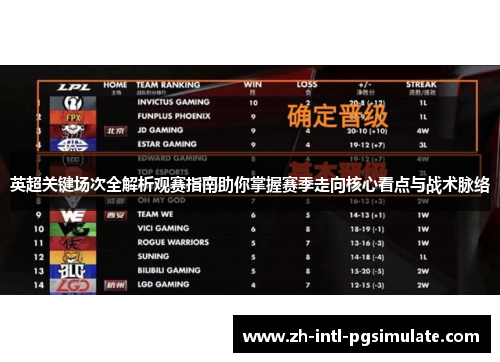 英超关键场次全解析观赛指南助你掌握赛季走向核心看点与战术脉络 英超关键场次全解析观赛指南助你掌握赛季走向核心看点与战术脉络