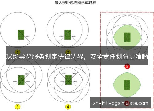 球场导览服务划定法律边界,安全责任划分更清晰 球场导览服务划定法律边界,安全责任划分更清晰